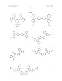 ORGANIC ELECTROLUMINESCENT ELEMENT MATERIAL, ORGANIC ELECTROLUMINESCENT ELEMENT, METHOD OF MANUFACTURING ORGANIC ELECTROLUMINESCENT ELEMENT, DISPLAY DEVICE, AND ILLUMINATING DEVICE diagram and image