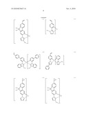 ORGANIC ELECTROLUMINESCENT ELEMENT MATERIAL, ORGANIC ELECTROLUMINESCENT ELEMENT, METHOD OF MANUFACTURING ORGANIC ELECTROLUMINESCENT ELEMENT, DISPLAY DEVICE, AND ILLUMINATING DEVICE diagram and image