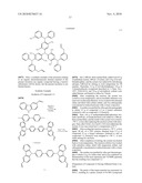 ORGANIC ELECTROLUMINESCENT ELEMENT MATERIAL, ORGANIC ELECTROLUMINESCENT ELEMENT, METHOD OF MANUFACTURING ORGANIC ELECTROLUMINESCENT ELEMENT, DISPLAY DEVICE, AND ILLUMINATING DEVICE diagram and image