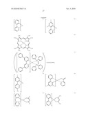 ORGANIC ELECTROLUMINESCENT ELEMENT MATERIAL, ORGANIC ELECTROLUMINESCENT ELEMENT, METHOD OF MANUFACTURING ORGANIC ELECTROLUMINESCENT ELEMENT, DISPLAY DEVICE, AND ILLUMINATING DEVICE diagram and image