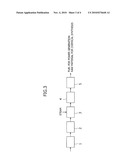 METHOD AND APPARATUS FOR SEPARATING ACIDIC GASES FROM SYNGAS diagram and image