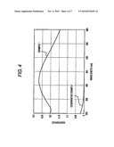 PROCESS FOR PRODUCING METALLIC-NANOPARTICLE INORGANIC COMPOSITE AND METALLIC-NANOPARTICLE INORGANIC COMPOSITE diagram and image