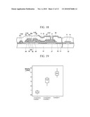 THIN FILM TRANSISTOR SUBSTRATE AND METHOD OF FABRICATING THE SAME diagram and image