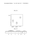 THIN FILM TRANSISTOR SUBSTRATE AND METHOD OF FABRICATING THE SAME diagram and image