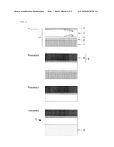 METHOD FOR MANUFACTURING COMPOUND SEMICONDUCTOR SUBSTRATE, COMPOUND SEMICONDUCTOR SUBSTRATE AND LIGHT EMITTING DEVICE diagram and image