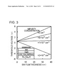 SEMICONDUCTOR DEVICE diagram and image