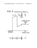 SEMICONDUCTOR DEVICE diagram and image