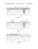 RECESSED CHANNEL ARRAY TRANSISTOR (RCAT) IN REPLACEMENT METAL GATE (RMG) LOGIC FLOW diagram and image