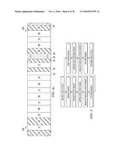 Integrated Circuits and Methods of Design and Manufacture Thereof diagram and image