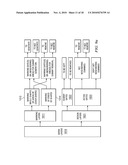 Integrated Circuits and Methods of Design and Manufacture Thereof diagram and image