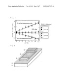 SPIN CURRENT THERMAL CONVERSION DEVICE AND THERMOELECTRIC CONVERSION DEVICE diagram and image