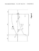 DOPING OF SEMICONDUCTOR LAYER FOR IMPROVED EFFICIENCY OF SEMICONDUCTOR STRUCTURES diagram and image