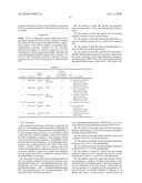 METHOD FOR MAKING CONTACT LENSES diagram and image