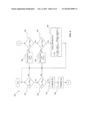 BRAKE FILL EFFECT MINIMIZATION FUNCTION diagram and image