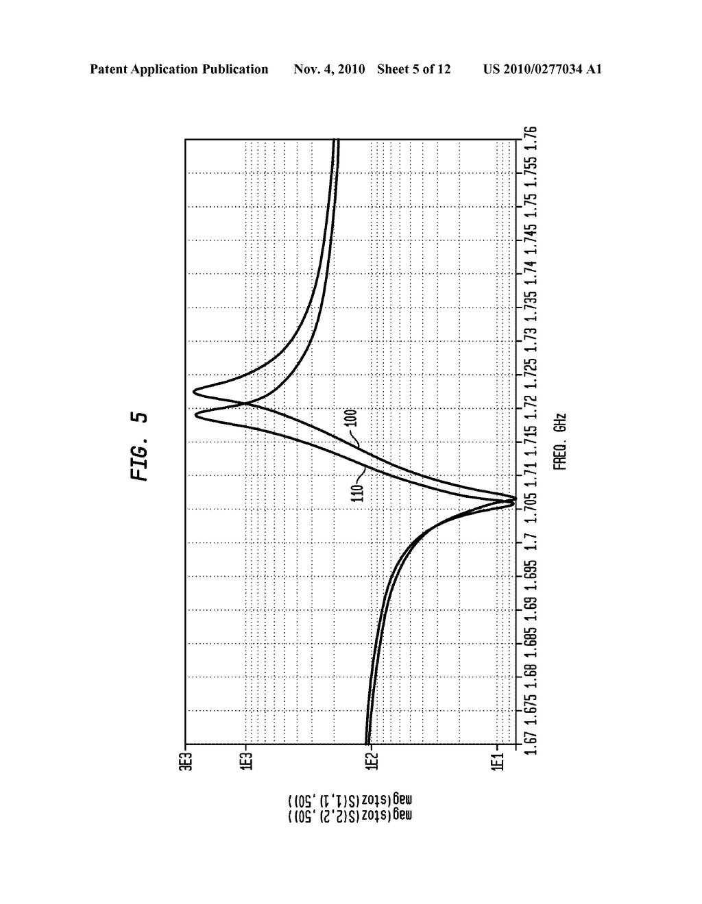 ARRAY OF BAW RESONATORS WITH MASK CONTROLLED RESONANT FREQUENCIES - diagram, schematic, and image 06