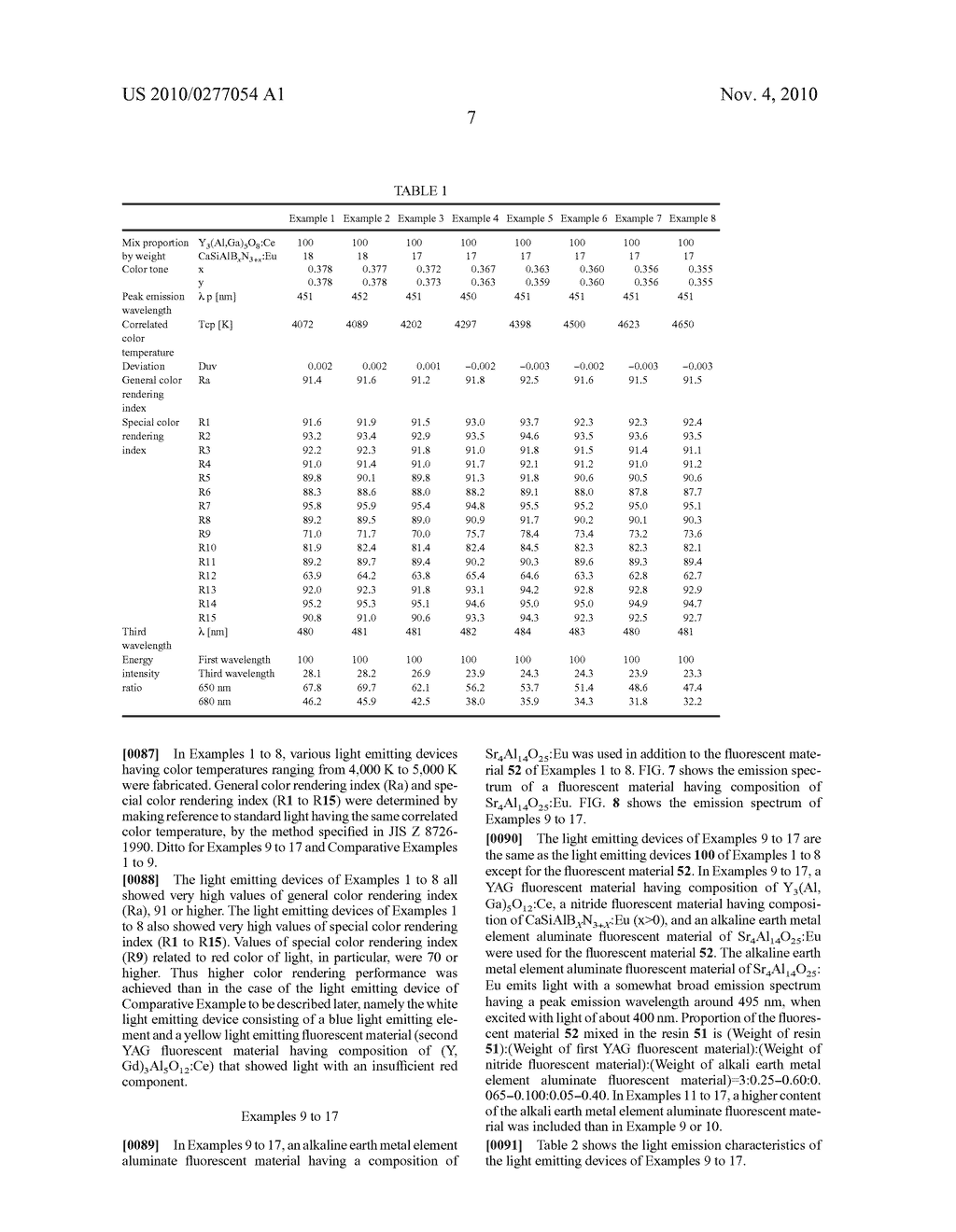 Light Emitting Device - diagram, schematic, and image 18