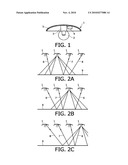 METHOD AND DEVICE FOR GROUPING AT LEAST THREE LAMPS diagram and image