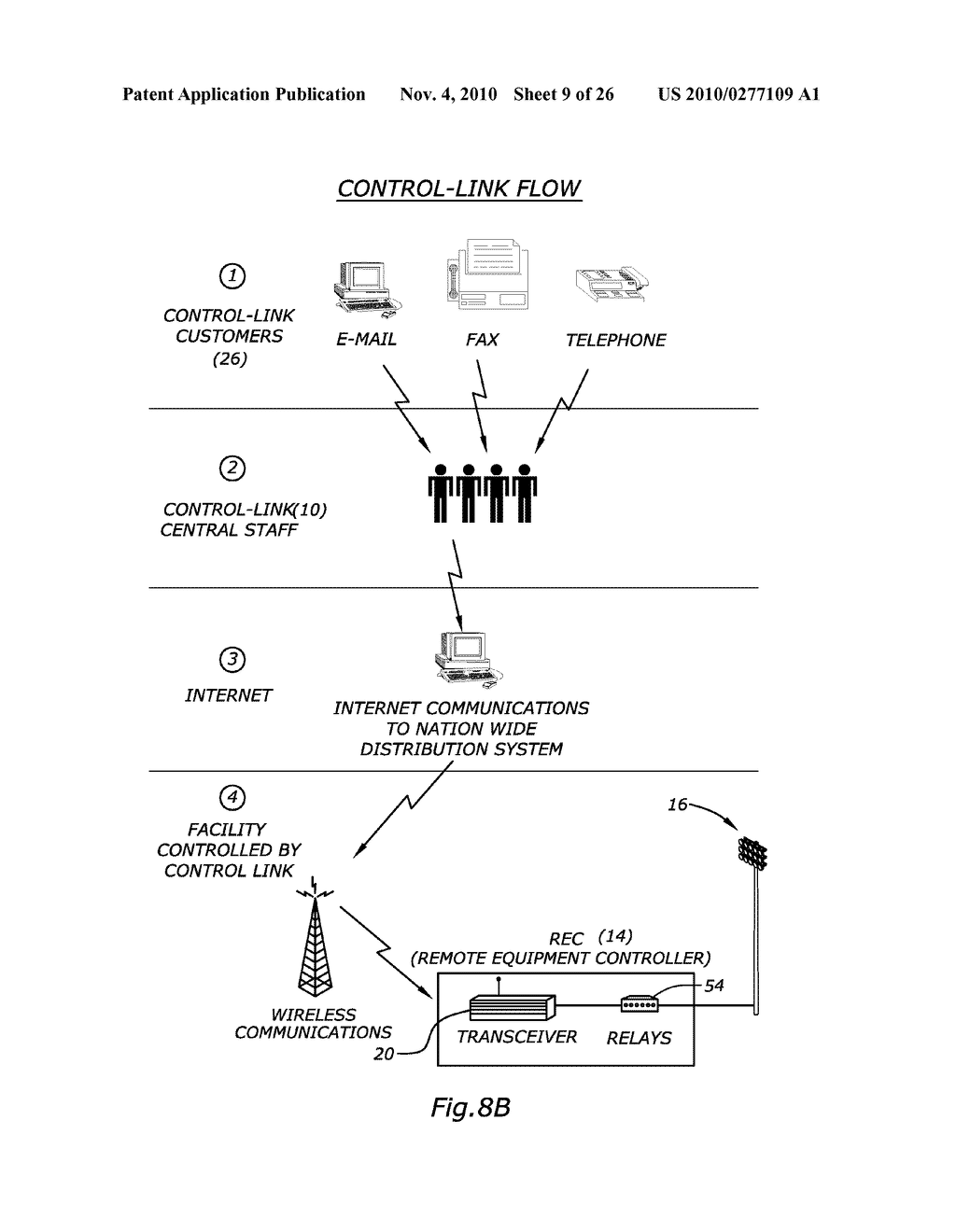 MEANS AND APPARATUS FOR CONTROL OF REMOTE ELECTRONIC DEVICES - diagram, schematic, and image 10