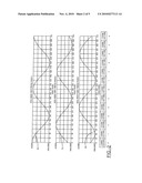 Position Estimation At Starting and Lower Speeds in Three-Phase Switched Reluctance Machines diagram and image