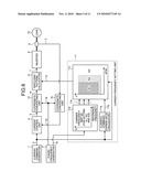 CONTROLLER OF POWER CONVERTER diagram and image