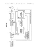 CONTROLLER OF POWER CONVERTER diagram and image