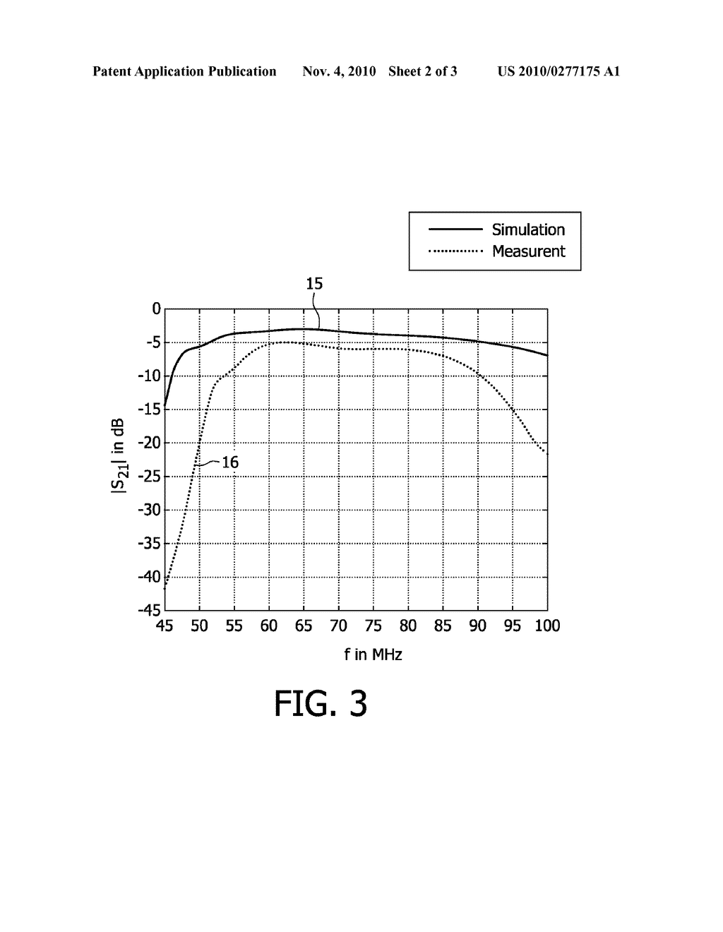 TUNABLE AND/OR DETUNABLE MR RECEIVE COIL ARRANGEMENTS - diagram, schematic, and image 03