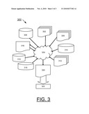 Implementing A Coded Time Domain Transmission Distance Meter diagram and image