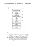 NON-DESTRUCTIVE DETERMINATION OF ELECTROMAGNETIC PROPERTIES diagram and image