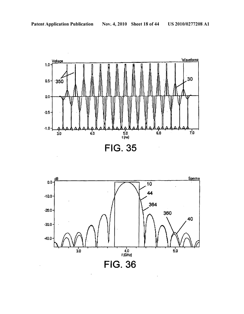 METHOD AND APPARATUS FOR GENERATING RF WAVEFORMS HAVING AGGREGATE ENERGY WITH DESIRED SPECTRAL CHARACTERISTICS - diagram, schematic, and image 19