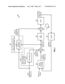 DIGITAL PHASE-LOCKED LOOP WITH TWO-POINT MODULATION USING AN ACCUMULATOR AND A PHASE-TO-DIGITAL CONVERTER diagram and image