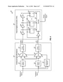 DIGITAL PHASE-LOCKED LOOP WITH TWO-POINT MODULATION USING AN ACCUMULATOR AND A PHASE-TO-DIGITAL CONVERTER diagram and image