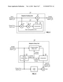 DIGITAL PHASE-LOCKED LOOP WITH TWO-POINT MODULATION USING AN ACCUMULATOR AND A PHASE-TO-DIGITAL CONVERTER diagram and image