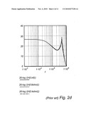 Hybrid Feedback Controlled Oscillation Modulator and Switching Power Amplifier System diagram and image