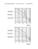 Hybrid Feedback Controlled Oscillation Modulator and Switching Power Amplifier System diagram and image