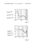 Hybrid Feedback Controlled Oscillation Modulator and Switching Power Amplifier System diagram and image