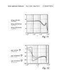 Hybrid Feedback Controlled Oscillation Modulator and Switching Power Amplifier System diagram and image