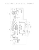 ALL-DIGITAL PHASE-LOCKED LOOP, LOOP BANDWIDTH CALIBRATION METHOD, AND LOOP GAIN CALIBRATION METHOD FOR THE SAME diagram and image