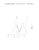 ALL-DIGITAL PHASE-LOCKED LOOP, LOOP BANDWIDTH CALIBRATION METHOD, AND LOOP GAIN CALIBRATION METHOD FOR THE SAME diagram and image