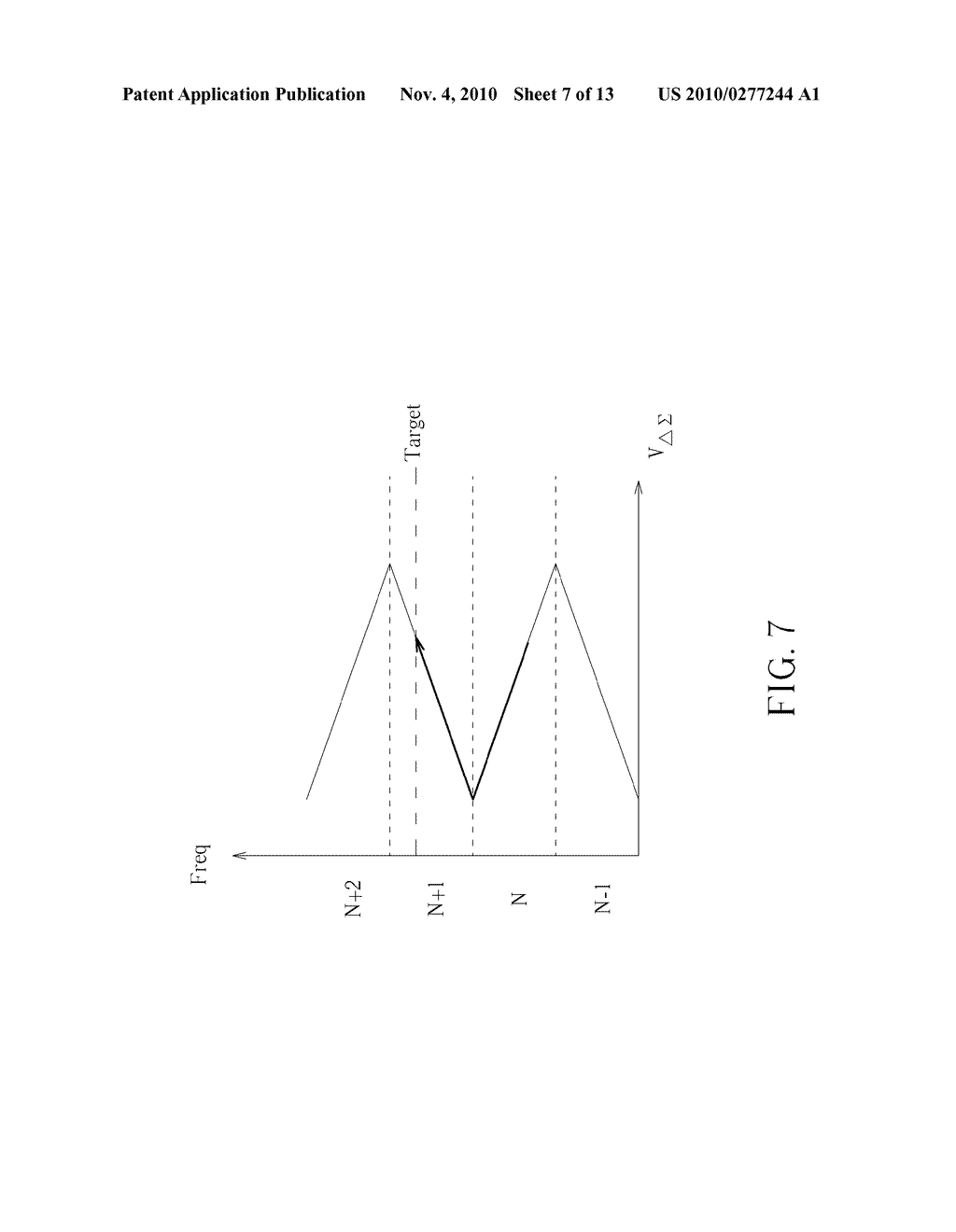 ALL-DIGITAL PHASE-LOCKED LOOP, LOOP BANDWIDTH CALIBRATION METHOD, AND LOOP GAIN CALIBRATION METHOD FOR THE SAME - diagram, schematic, and image 08