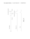 ALL-DIGITAL PHASE-LOCKED LOOP, LOOP BANDWIDTH CALIBRATION METHOD, AND LOOP GAIN CALIBRATION METHOD FOR THE SAME diagram and image