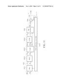 ALL-DIGITAL PHASE-LOCKED LOOP, LOOP BANDWIDTH CALIBRATION METHOD, AND LOOP GAIN CALIBRATION METHOD FOR THE SAME diagram and image