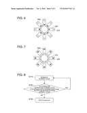 OSCILLATOR CIRCUIT, OSCILLATOR CIRCUIT GROUP, ELECTRONIC APPARATUS, AND LAYOUT METHOD FOR OSCILLATION CIRCUIT GROUP diagram and image