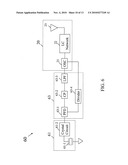 CARRIER GENERATOR diagram and image