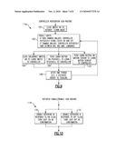 METHOD OF REMOTELY CONFIGURING A CONTROLLER RESPONSIVE TO WIRELESS SIGNALS diagram and image