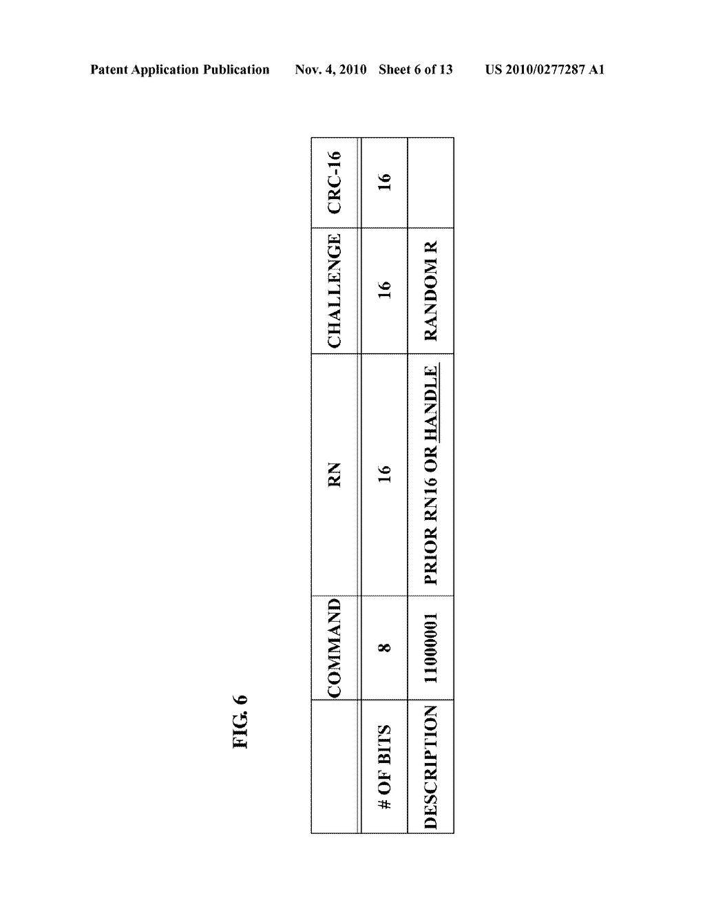 COMMUNICATION DATA PROTECTION METHOD BASED ON SYMMETRIC KEY ENCRYPTION IN RFID SYSTEM, AND APPARATUS FOR ENABLING THE METHOD - diagram, schematic, and image 07