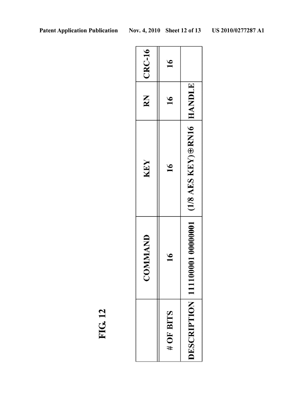 COMMUNICATION DATA PROTECTION METHOD BASED ON SYMMETRIC KEY ENCRYPTION IN RFID SYSTEM, AND APPARATUS FOR ENABLING THE METHOD - diagram, schematic, and image 13