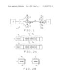 DETECTION OF FAST POLL RESPONSES IN A TWACS INBOUND RECEIVER diagram and image