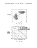 DETECTION OF FAST POLL RESPONSES IN A TWACS INBOUND RECEIVER diagram and image