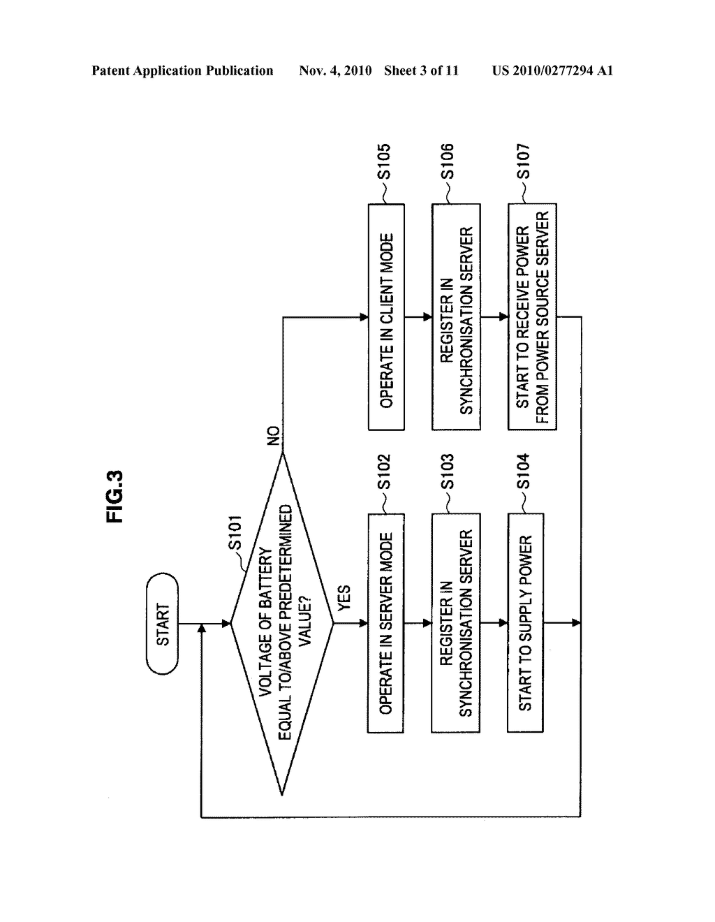 POWER SUPPLY APPARATUS AND POWER SUPPLY METHOD - diagram, schematic, and image 04