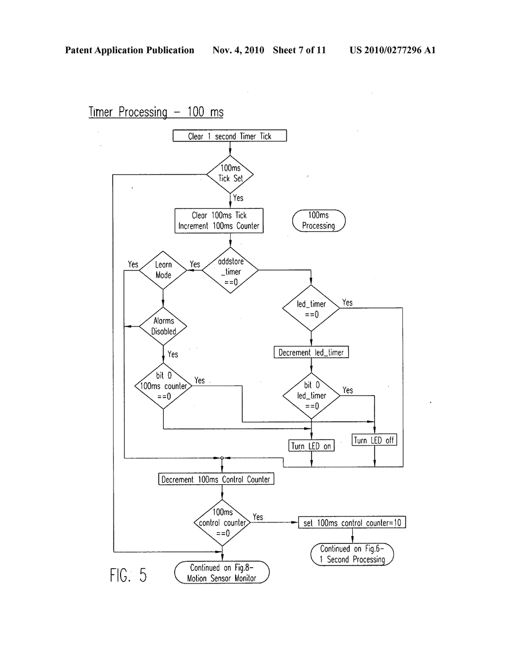 Method of an apparatus for sensing the unauthorized movement of vehicles and the like and generating an alarm or warning of vehicle theft - diagram, schematic, and image 08